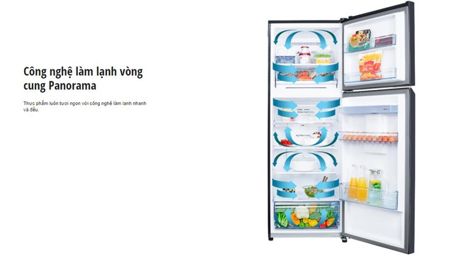 Bốn điều cần lưu ý khi mua tủ lạnh lần đầu - Ảnh 2.