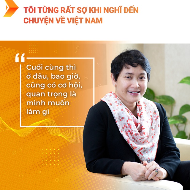 Nữ CEO của SSIAM: Phố Wall hay Việt Nam, ở đâu cũng có cơ hội - Ảnh 1.