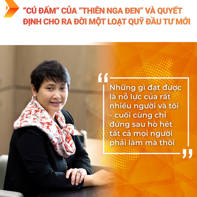 Nữ CEO của SSIAM: Phố Wall hay Việt Nam, ở đâu cũng có cơ hội - Ảnh 3.