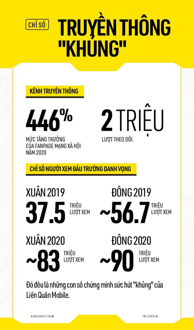 2021 - ĐTDV mùa Xuân 2021 Photo-1-16154334579551901296603