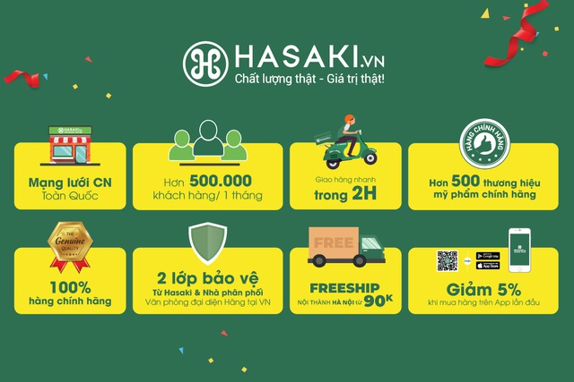 HOT: Hasaki chi nhánh 16 tại Hà Nội sẽ khai trương vào ngày 7/3, các tín đồ chuẩn bị mua sắm thả ga với hàng loạt deal HOT chỉ 1K, 8K, 2K - Ảnh 5.