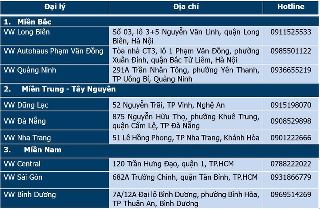 Tặng Gói phụ kiện 100 triệu cho SUV Tiguan bán chạy nhất của Volkswagen - Ảnh 4.