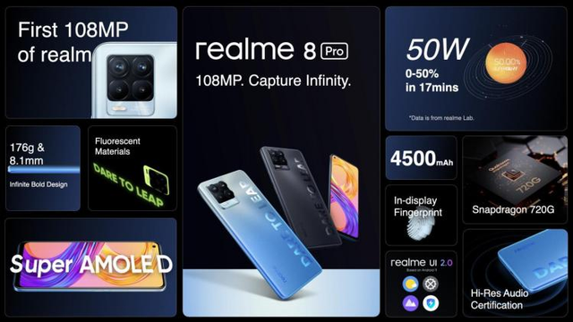 Trình làng điện thoại cao cấp với siêu camera đỉnh cao, realme gây ấn tượng trong thị trường di động tháng 4 - Ảnh 1. Trình làng điện thoại cao cấp với siêu camera đỉnh cao, realme gây ấn tượng trong thị trường di động tháng 4 - Ảnh 1.