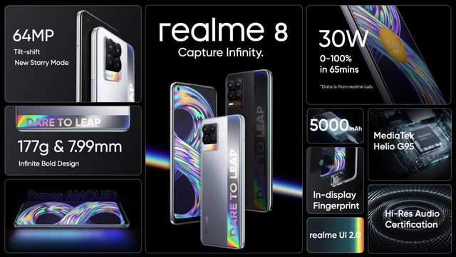 Trình làng điện thoại cao cấp với siêu camera đỉnh cao, realme gây ấn tượng trong thị trường di động tháng 4 - Ảnh 4. Trình làng điện thoại cao cấp với siêu camera đỉnh cao, realme gây ấn tượng trong thị trường di động tháng 4 - Ảnh 4.