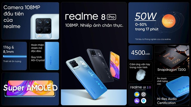 realme 8 series ra mắt với camera 108mp cùng thiết kế thời thượng cho người dùng trẻ - Ảnh 2.