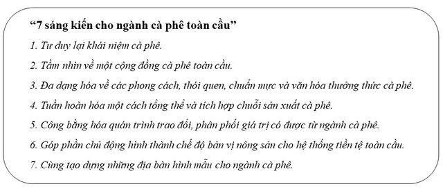 Hơn thập kỷ hiện thực hóa 7 sáng kiến cho ngành cà phê toàn cầu - Ảnh 2.