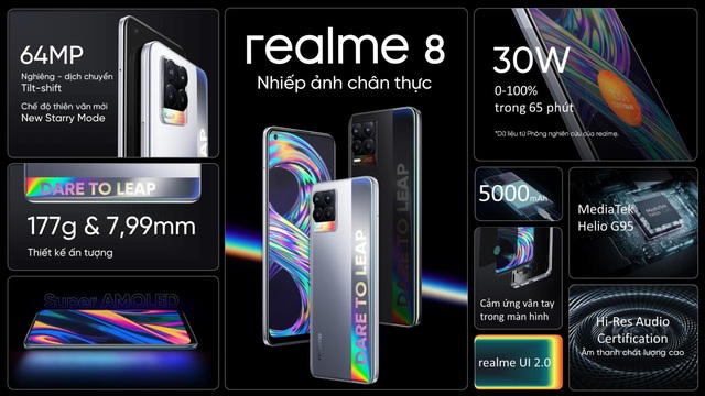 realme 8 series ra mắt với camera 108mp cùng thiết kế thời thượng cho người dùng trẻ - Ảnh 10.