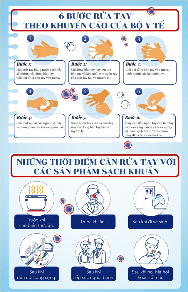 Hôm nay bạn đã rửa tay chưa? Bộ tranh sau sẽ nhắc nhở bạn không được lơ là thói quen này, đặc biệt khi COVID-19 đang bùng phát! - Ảnh 9.