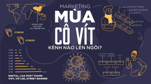 Co-founder Gia Hân Nhi Company: “Hybrid Activation sẽ là xu hướng Marketing tương lai” - Ảnh 3.