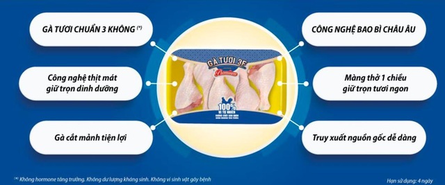 Thịt heo sạch MEATDeli và GÀ TƯƠI 3F “cháy hàng” khi có mặt trên toàn hệ thống VinMart/VinMart+ tại TP. Hồ Chí Minh - Ảnh 3.