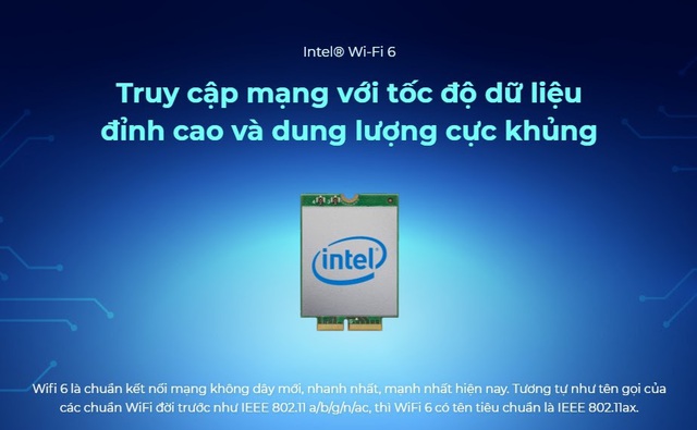 Nền tảng Intel Vpro vượt trội, tối ưu hóa giải pháp công nghệ - Ảnh 5.