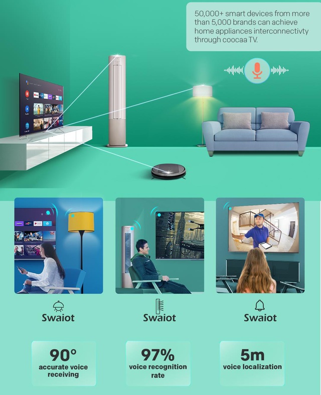 Smart TV đáng sở hữu trong năm 2021 - Ảnh 2.