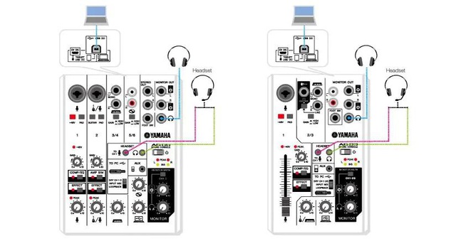 Streamer không thể bỏ qua: Những công nghệ mới nào tích hợp trong Mixer USB Interface của Yamaha? - Ảnh 4.