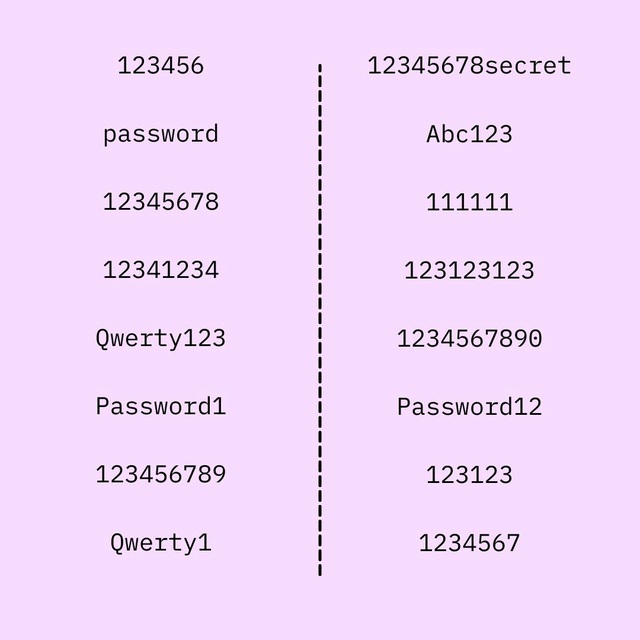 Hơn 8,4 tỷ mật khẩu bị rò rỉ, Hiếu PC hiến kế an toàn ai cũng nên biết - Ảnh 3.