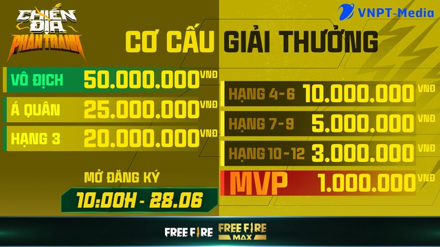 VNPT-Media ch&iacute;nh thức l&agrave; nh&agrave; t&agrave;i trợ cho Chiến Địa Ph&acirc;n Tranh m&ugrave;a 2 - Ảnh 2.