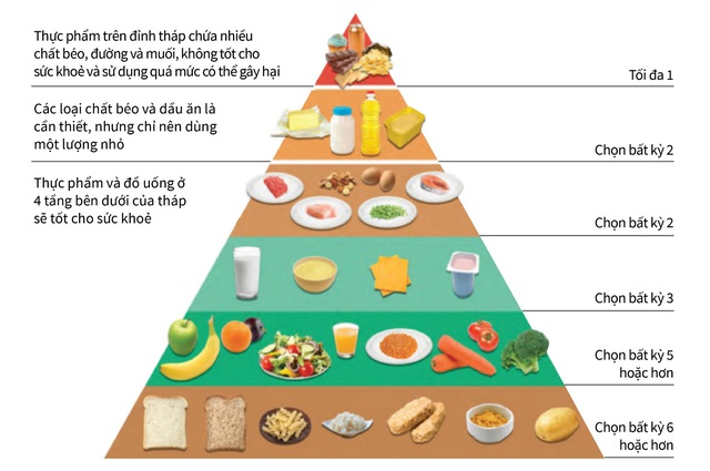 Đẹp A - Z: Lịch trình đơn giản cấp dưỡng cho làn da và cơ thể tại nhà - Ảnh 2.