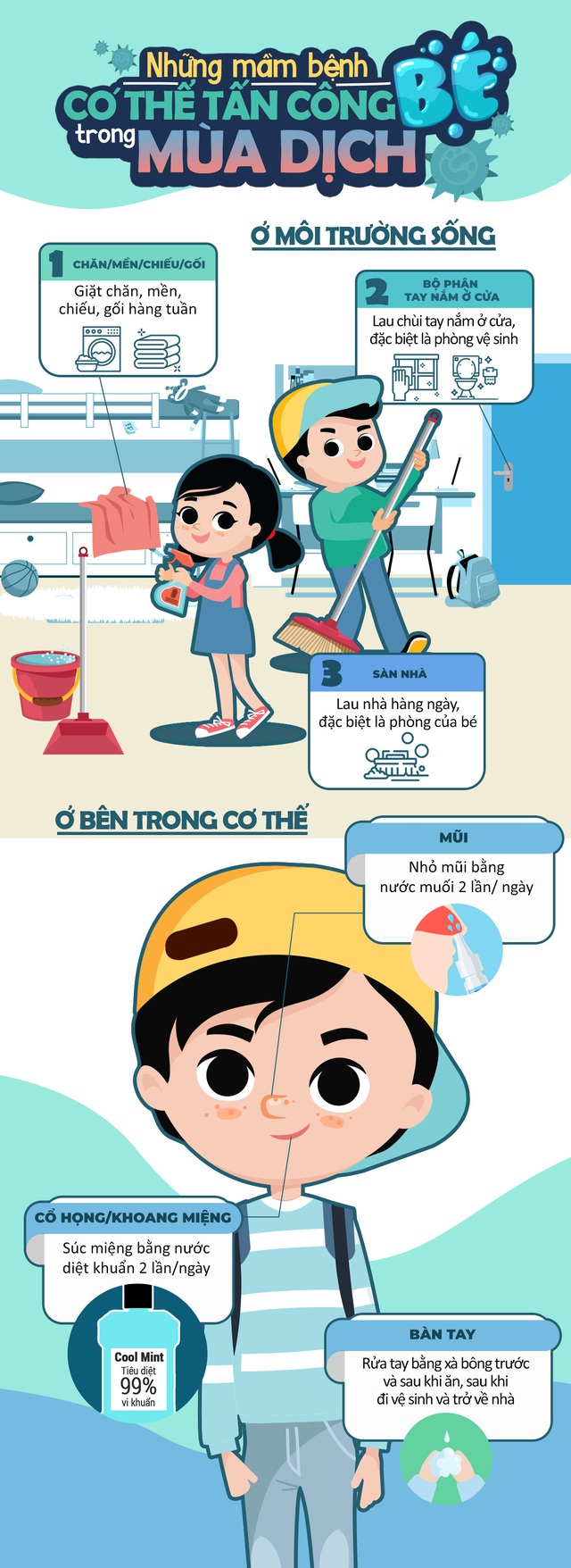 Những điểm cha mẹ không thể bỏ qua để bảo vệ gia đình trong mùa dịch - Ảnh 1. Những điểm cha mẹ không thể bỏ qua để bảo vệ gia đình trong mùa dịch - Ảnh 1.