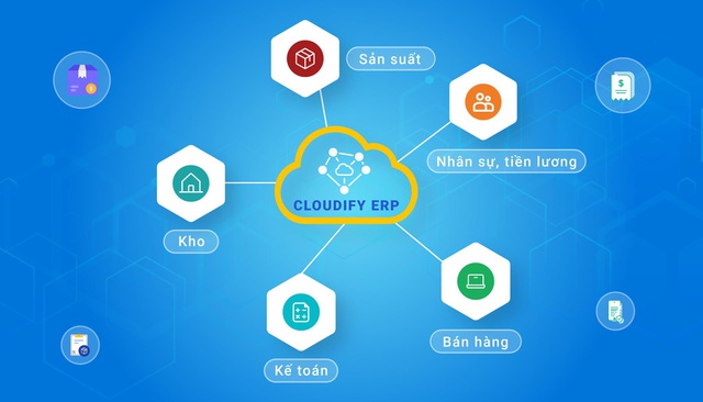 Cloud ERP giải pháp biến “nguy” thành “cơ” cho doanh nghiệp thời covid-19 - Ảnh 1.