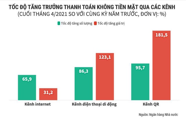 Thanh toán bằng thẻ JCB - Giải pháp an toàn, tiện lợi và tiết kiệm trong mùa dịch - Ảnh 1.