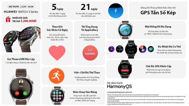 Ngoài đo SpO2, đây là 5 lý do khác khiến Huawei Watch 3 series xứng đáng nằm trên cổ tay bạn - Ảnh 4.
