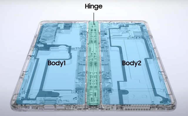 Galaxy Z Fold3, chuyện chưa kể về thiết kế chống nước và bút S-Pen - Ảnh 1.