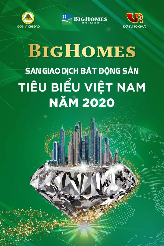BigHomes - Top 10 Sàn giao dịch BĐS tiêu biểu khu vực Miền Bắc - Ảnh 1.