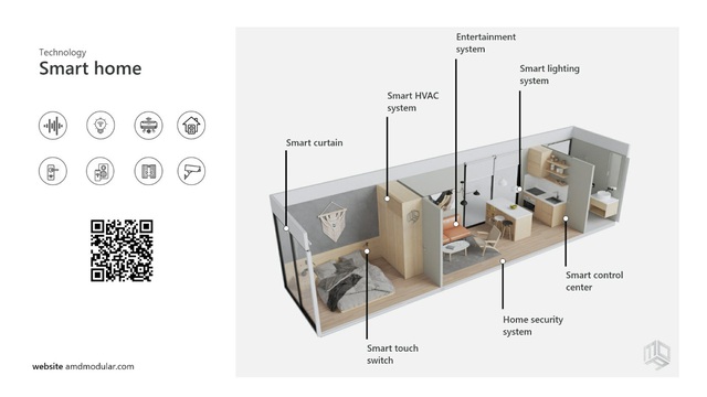 Phương thức xây dựng nhà kiểu mới và cuộc hành trình thay đổi không gian sống - Ảnh 6.