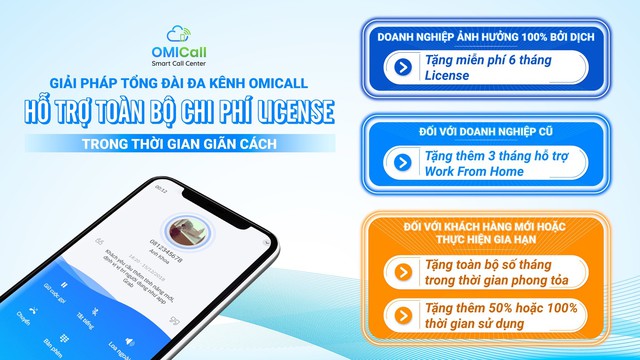 Tổng đài đa kênh OMICall miễn phí License trong thời gian phong tỏa - Ảnh 4.