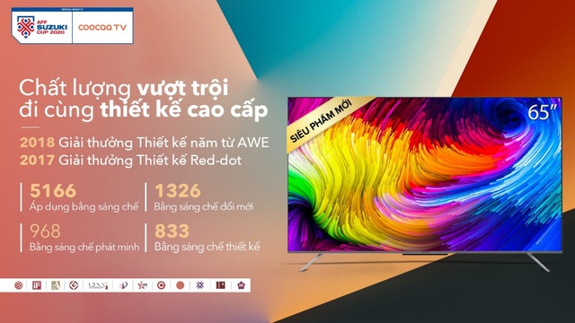 coocaa TV khẳng định được vị thế khi bước chân vào thị trường Việt Nam - Ảnh 2.