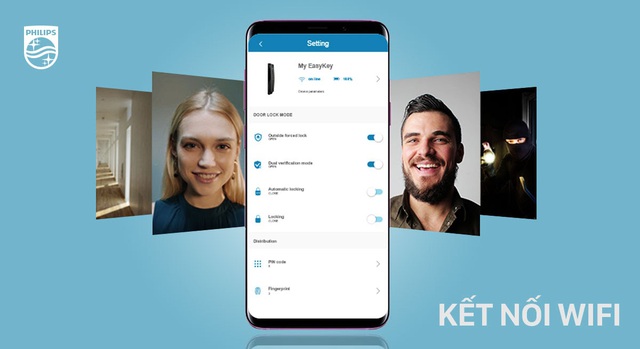 Series Philips DDL702 - Sự bứt phá mới về công nghệ khóa cửa thông minh - Ảnh 2.