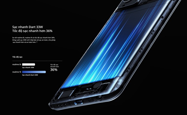 Mở bán realme 9i, smartphone cực kỳ lý tưởng cho gen Z dịp Tết này - Ảnh 2.