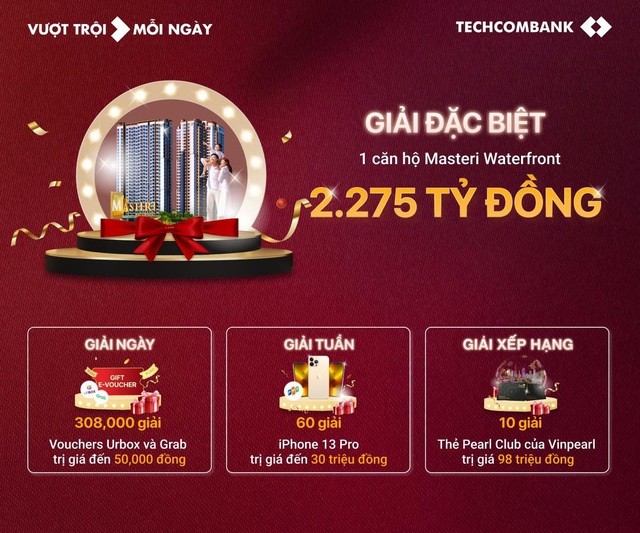 Thanh toán thẻ Techcombank, khai mở niềm vui năm mới với ưu đãi lên đến 11 tỷ đồng - Ảnh 3.