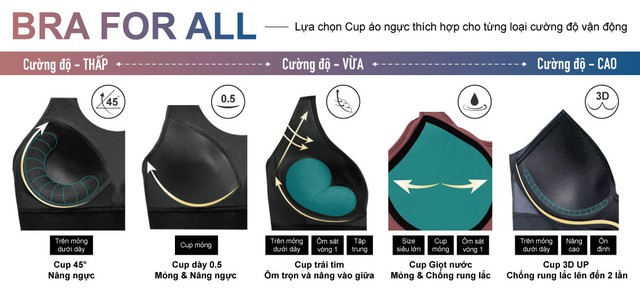 L&agrave;m sao để c&acirc;n bằng cuộc sống c&ugrave;ng Mollifix Việt Nam - Ảnh 7.