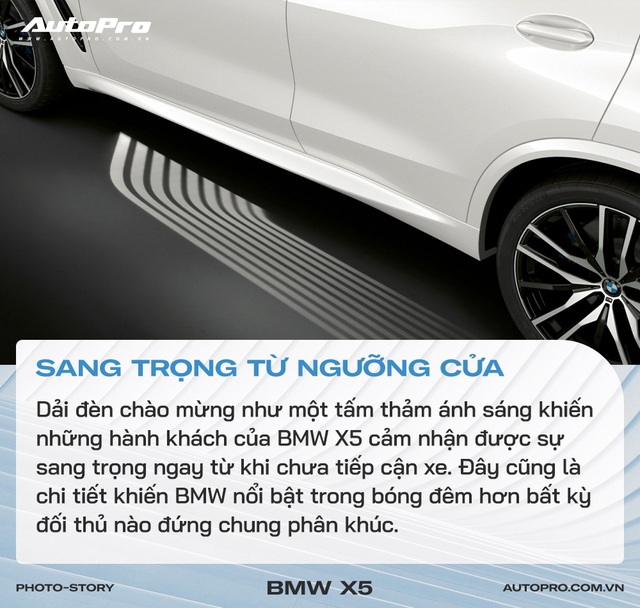 10 điểm nhấn giúp BMW X5 trở thành xe sang gầm cao hấp dẫn tại Việt Nam - Ảnh 1.