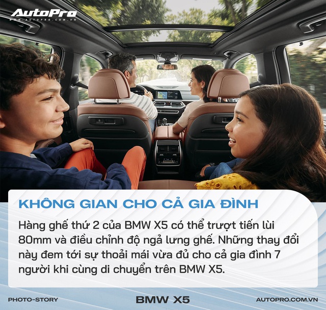 10 điểm nhấn giúp BMW X5 trở thành xe sang gầm cao hấp dẫn tại Việt Nam - Ảnh 5.