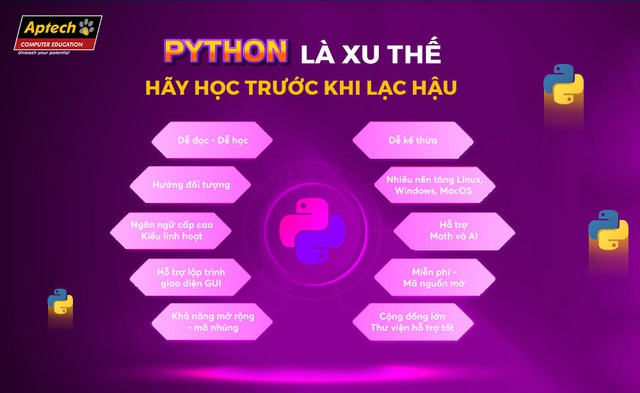 Giải mã Python ngôn ngữ lập trình phổ biến nhất 2021 - Ảnh 2.