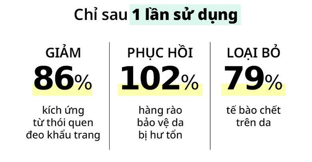 Da nhạy cảm mà vẫn muốn “bắt trend” Retinol nhất định phải tham khảo các tips sau - Ảnh 5.