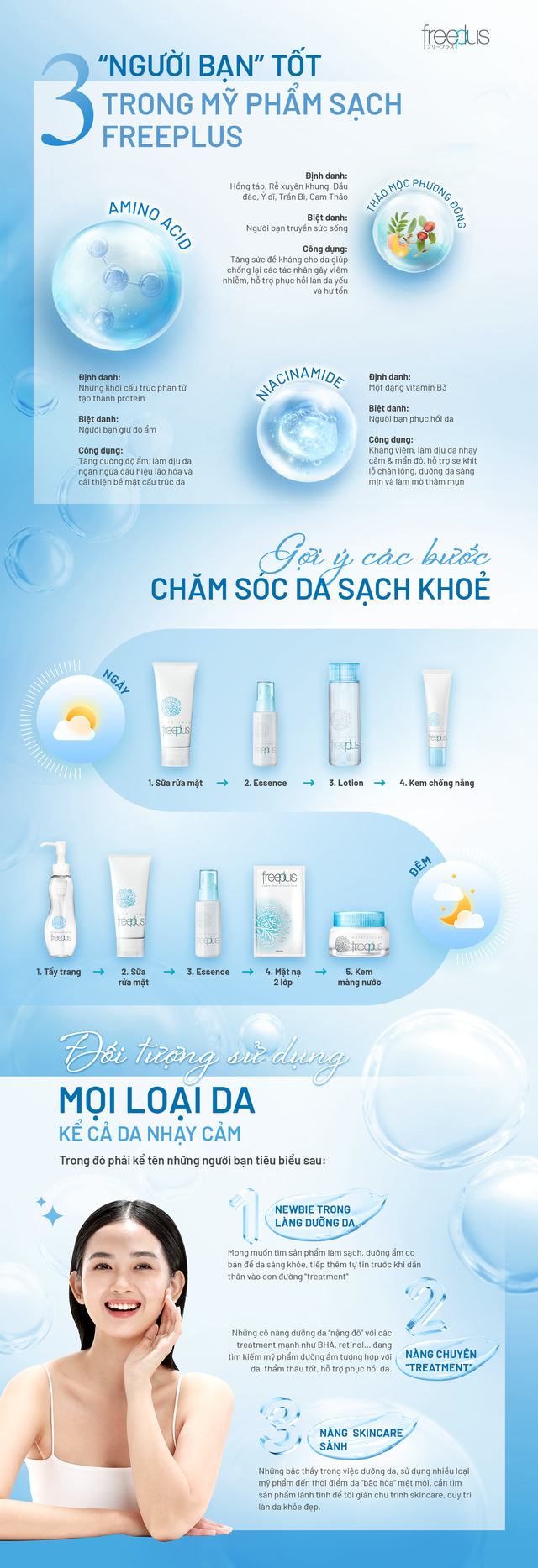 Xu hướng skincare 2022: Chọn người bạn sạch gi&uacute;p da khoẻ đẹp - Ảnh 1.