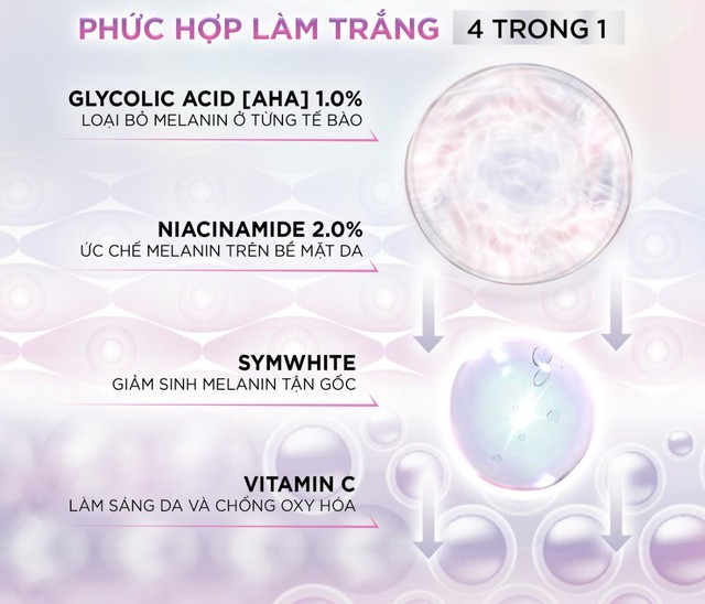 Ngọc Phước khoe kiến thức skincare trước Call Me Duy, Luna Đào trong The Skin Lab Show - Ảnh 4.