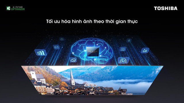Đủ, mới là thật - triết lý công nghệ gắn liền với trải nghiệm người dùng của Toshiba TV - Ảnh 2.