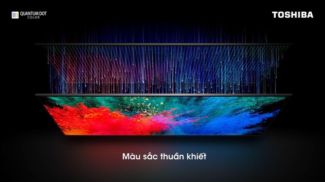 Đủ, mới là thật - triết lý công nghệ gắn liền với trải nghiệm người dùng của Toshiba TV - Ảnh 5.