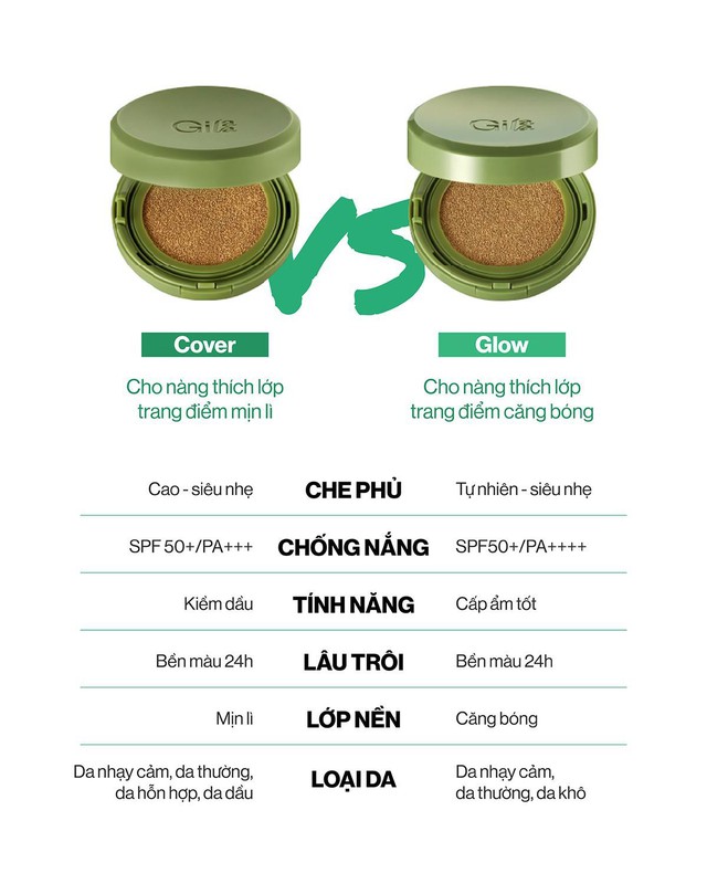 Gây sốt trong cộng đồng làm đẹp, dòng sản phẩm trang điểm thuần chay mới có gì? - Ảnh 3.