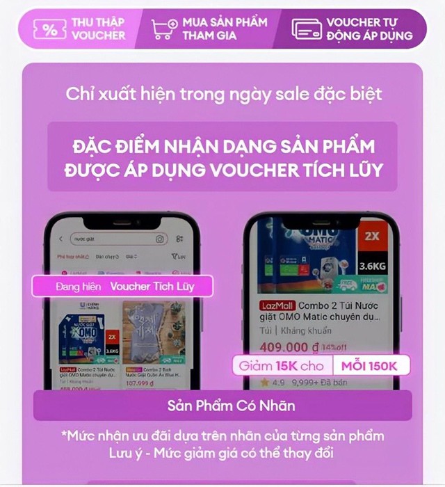 Lazada &aacute;p hẳn &ldquo;7 tầng giảm gi&aacute;&rdquo; trong sale bom tấn 11.11, chịu chơi thế n&agrave;y th&igrave; c&aacute;c t&iacute;n đồ mua sắm cứ chốt đơn ầm ầm th&ocirc;i! - Ảnh 1.