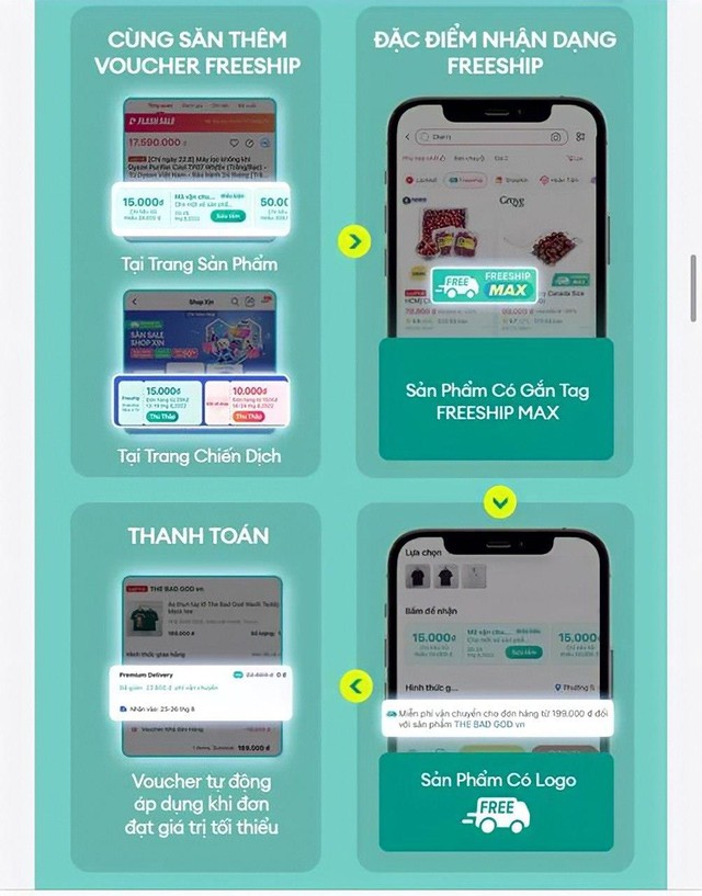 Lazada &aacute;p hẳn &ldquo;7 tầng giảm gi&aacute;&rdquo; trong sale bom tấn 11.11, chịu chơi thế n&agrave;y th&igrave; c&aacute;c t&iacute;n đồ mua sắm cứ chốt đơn ầm ầm th&ocirc;i! - Ảnh 4.