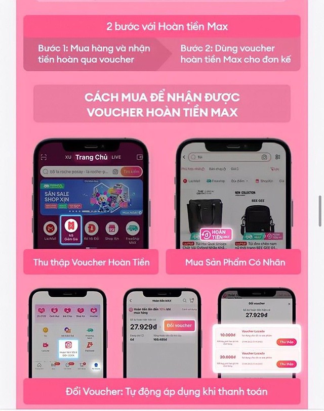Lazada &aacute;p hẳn &ldquo;7 tầng giảm gi&aacute;&rdquo; trong sale bom tấn 11.11, chịu chơi thế n&agrave;y th&igrave; c&aacute;c t&iacute;n đồ mua sắm cứ chốt đơn ầm ầm th&ocirc;i! - Ảnh 5.