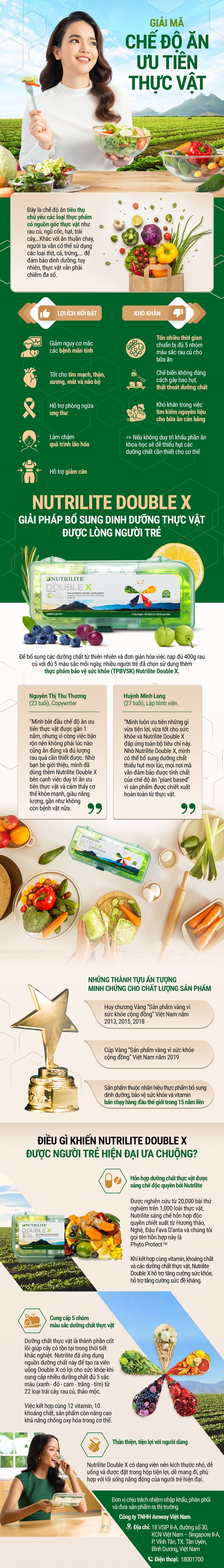 Nutrilite Double X được nhiều người trẻ hiện đại sử dụng để sống khỏe chủ động