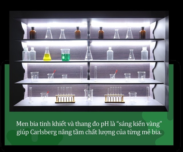 175 năm cho hành trình không ngừng tiến bước, bia Carlsberg đã chinh phục những đỉnh cao như thế nào? - Ảnh 1.