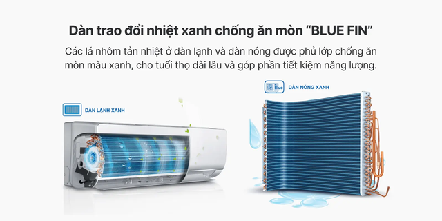 Chọn điều h&ograve;a ng&agrave;y nay: Ưu ti&ecirc;n chăm s&oacute;c sức khoẻ hơn cả gi&aacute; th&agrave;nh, thương hiệu - Ảnh 5.