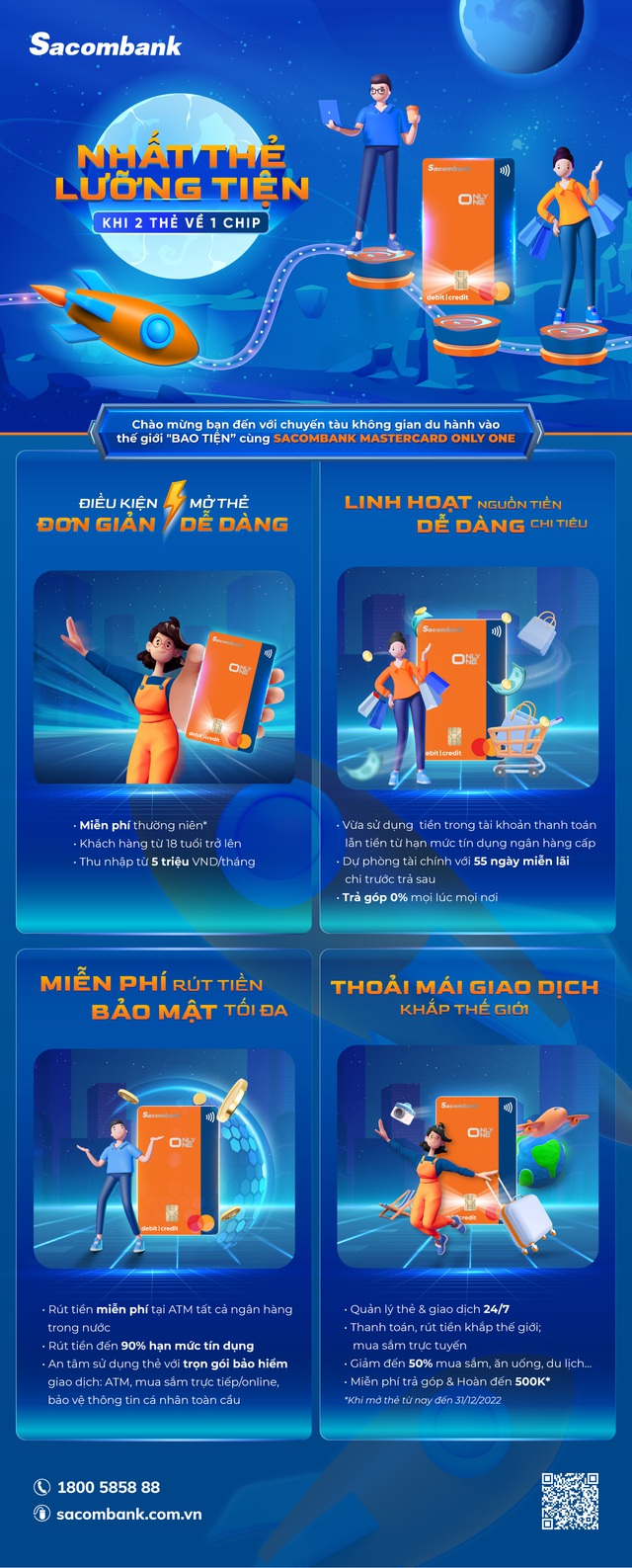 Chuyện g&igrave; xảy ra khi thẻ thanh to&aacute;n v&agrave; thẻ t&iacute;n dụng về chung một nh&agrave;? - Ảnh 1.