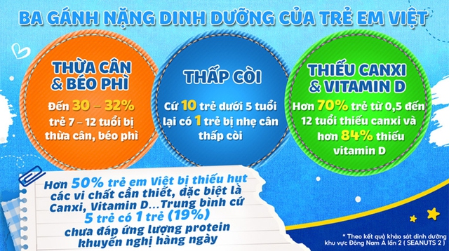 L&agrave;m mẹ dễ d&agrave;ng hơn từ&hellip; bữa s&aacute;ng cho con đặc quyền chọn m&oacute;n - Ảnh 4.